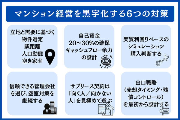 マンション経営を黒字化する6つの対策