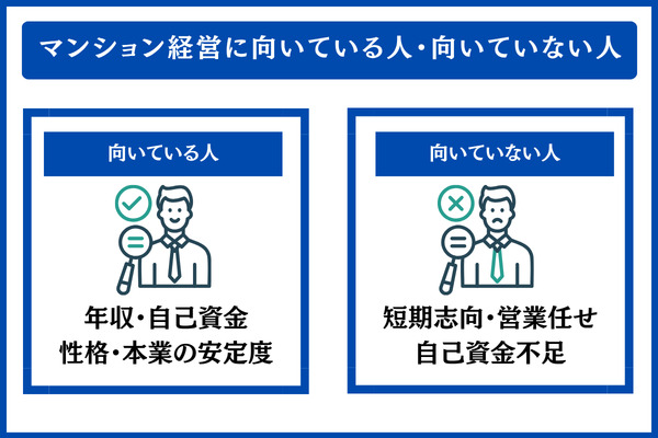マンション経営に向いている人・向いていない人