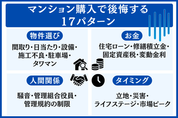 マンション購入で後悔する人はどれくらい?永住意識と17の代表パターン