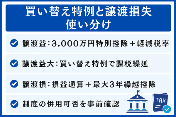 【税制活用】後悔売却で損しないための買い替え特例と譲渡損失の使い分け