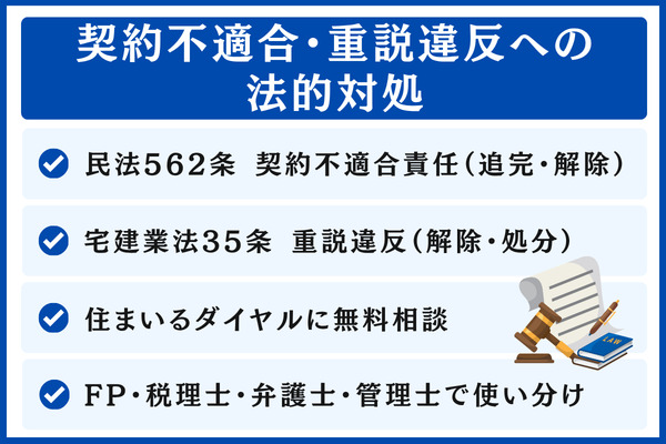 【法的対処】契約不適合責任と重要事項説明違反|住まいるダイヤルの使い方