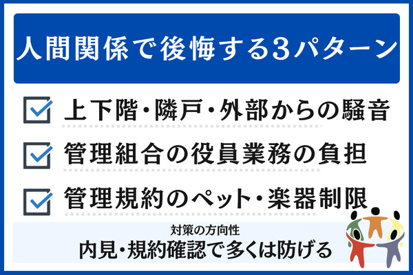【人間関係】騒音・管理組合・管理規約で後悔する3パターンと対策