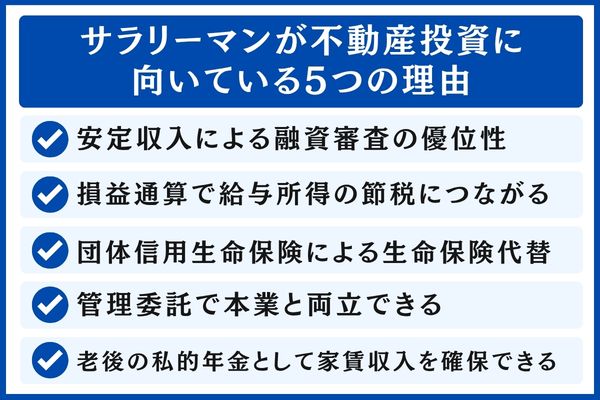 サラリーマンが不動産投資に向いている5つの理由