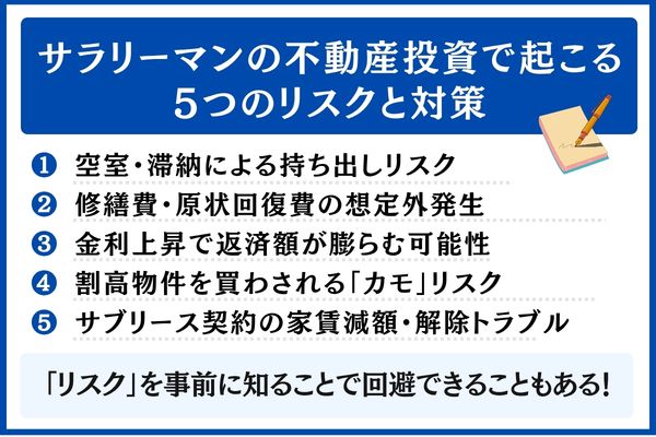 サラリーマンの不動産投資で起こる5つのリスクと対策