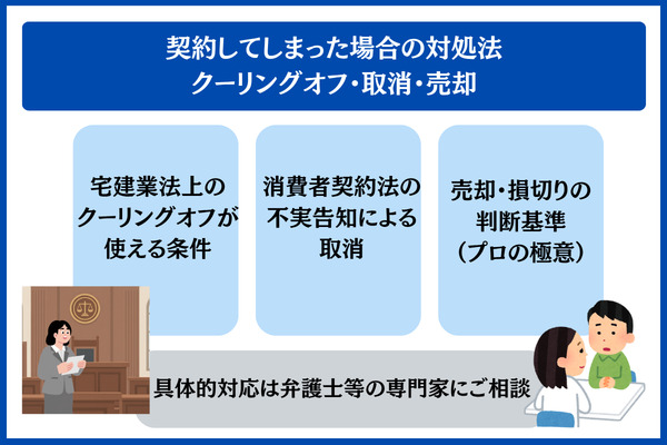 契約してしまった場合の対処法 クーリングオフ・取消・売却