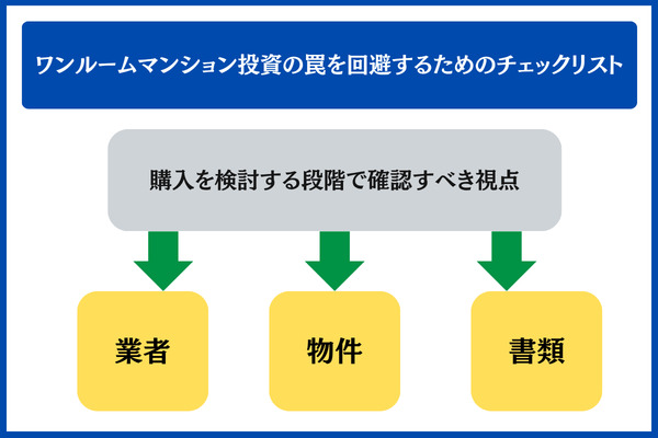 ワンルームマンション投資の罠を回避するためのチェックリスト