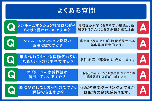 ワンルームマンション投資のからくり よくある質問