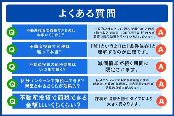 よくある質問(FAQ)