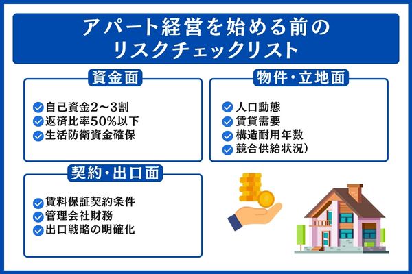 アパート経営を始める前のリスクチェックリスト10項目