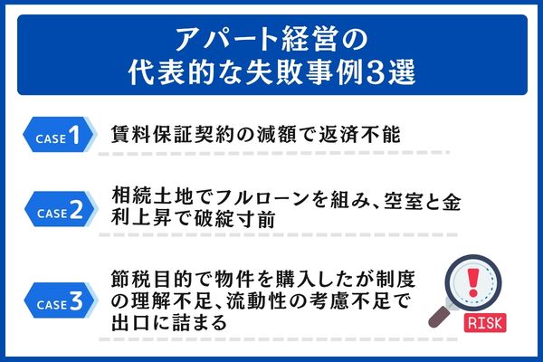 アパート経営の代表的な失敗事例3選|実例から学ぶ警告サイン