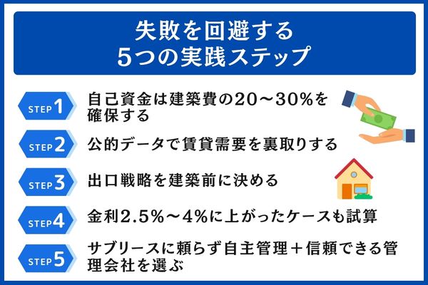 失敗を回避する5つの実践ステップ