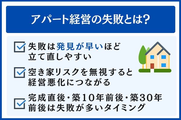 アパート経営の失敗とは？まず押さえるべき現実
