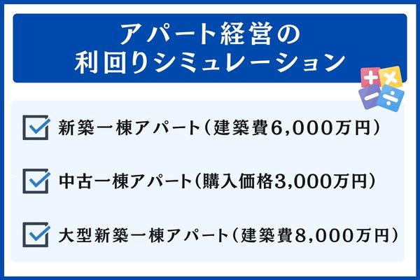 アパート経営の利回りシミュレーション【3パターン】