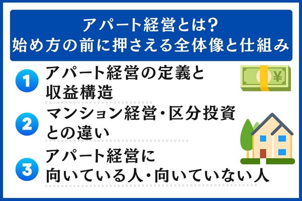 アパート経営とは｜始め方の前に押さえる全体像と仕組み