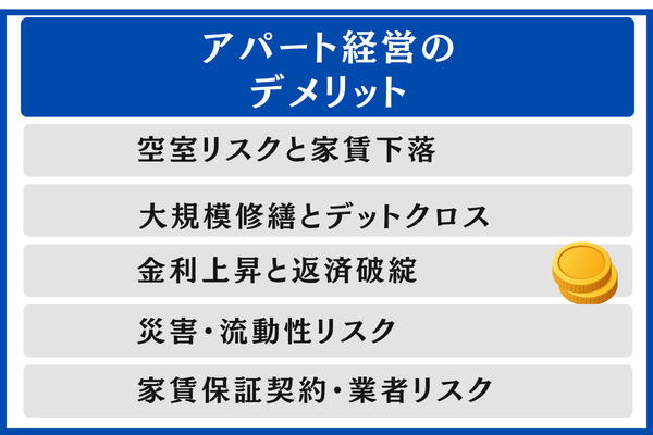 アパート経営のリスクと失敗回避｜「やめとけ」と言われる理由