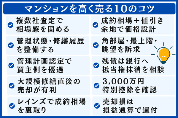 マンションを高く売る10のコツ|マンション特有の論点まで踏み込む