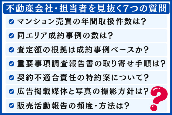 不動産会社・担当者を見抜く7つの質問