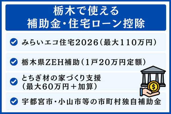 栃木で使える補助金・住宅ローン控除を一次情報で整理(2026年度)