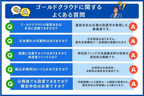 ゴールドクラウドに関するよくある質問