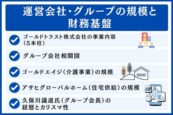運営会社・グループの規模と財務基盤