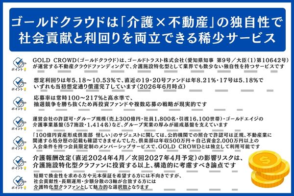 ゴールドクラウドは「介護×不動産」の独自性で社会貢献と利回りを両立できる稀少サービス