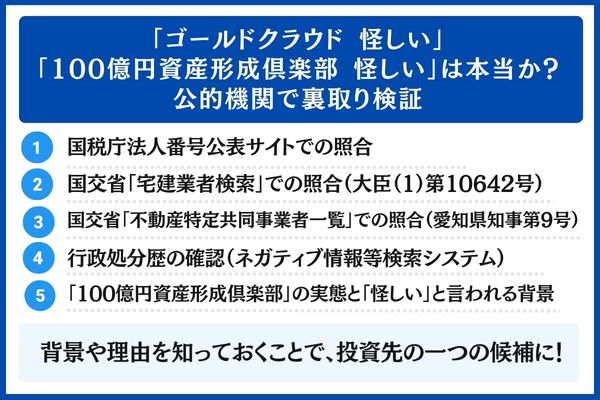 「ゴールドクラウド 怪しい」「100億円資産形成倶楽部 怪しい」は本当か？公的機関で裏取り検証