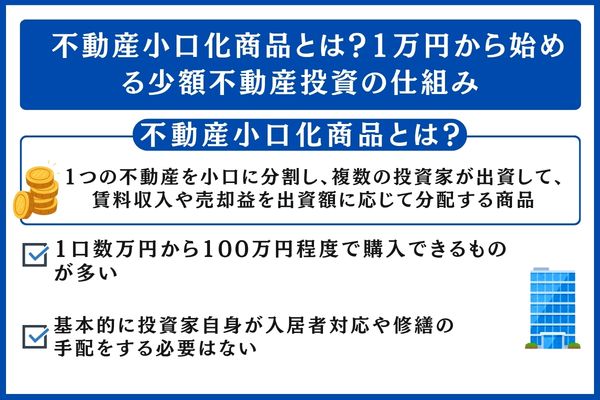 不動産小口化商品とは？1万円から始める少額不動産投資の仕組み