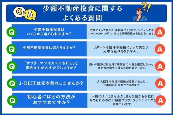少額不動産投資に関するよくある質問