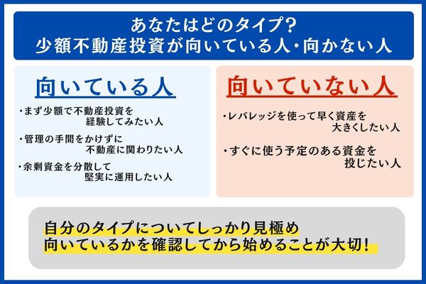 あなたはどのタイプ?少額不動産投資が向いている人・向かない人