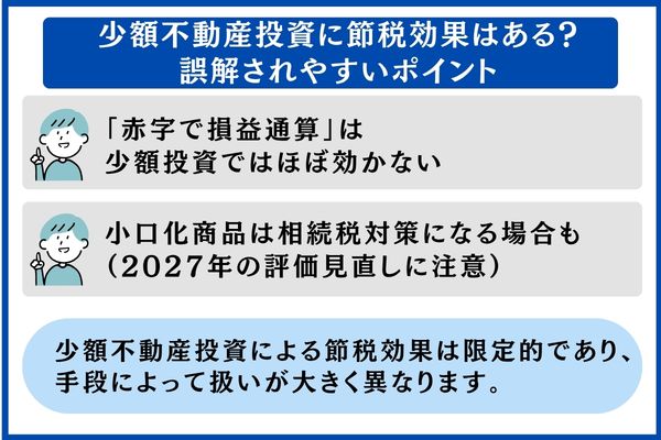 少額不動産投資に節税効果はある?誤解されやすいポイント