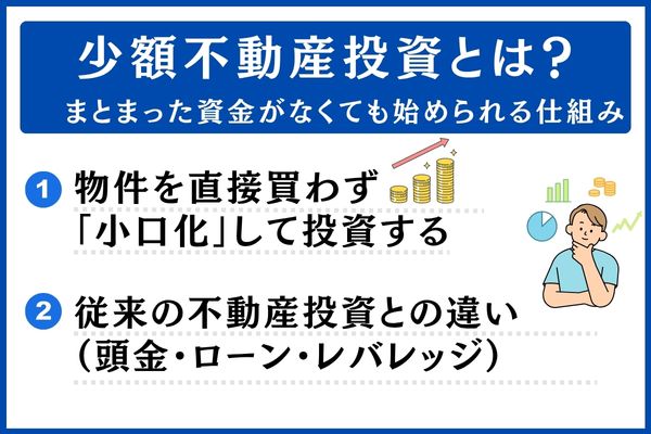 少額不動産投資とは?まとまった資金がなくても始められる仕組み