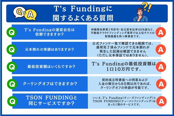 T's Fundingに関するよくある質問