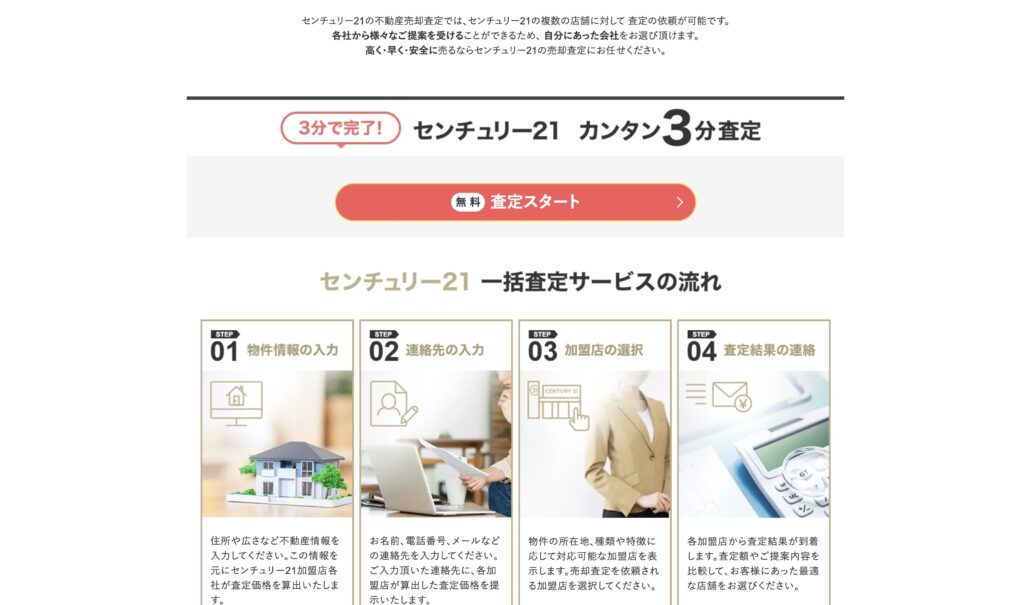 センチュリー21