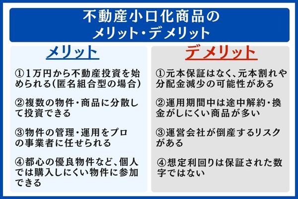 不動産小口化商品のメリット・デメリット