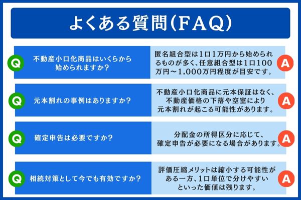 不動産小口化商品に関するよくある質問(FAQ)
