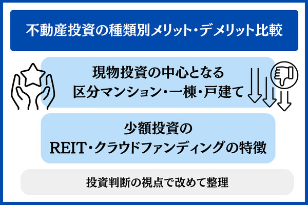 不動産投資の種類別メリット・デメリット比較