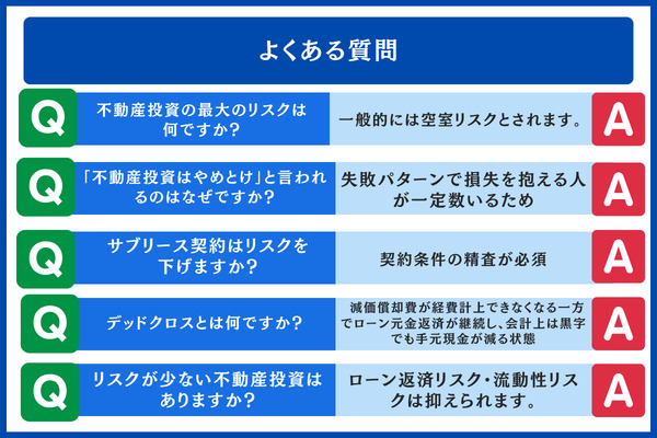 不動産投資の10大リスクと回避策 よくある質問