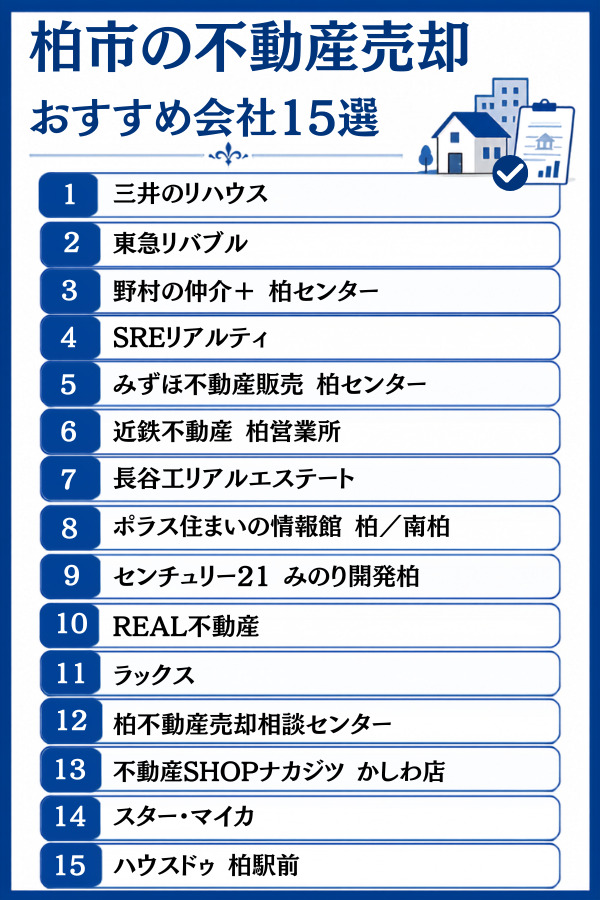 柏市の不動産売却おすすめ会社15選【大手・地域密着・買取】