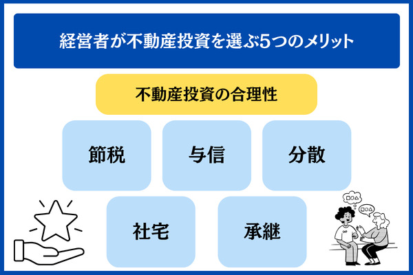 経営者が不動産投資を選ぶ5つのメリット