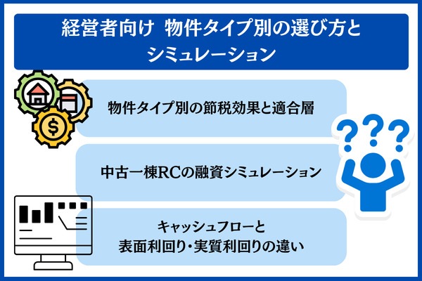 経営者向け 物件タイプ別の選び方とシミュレーション