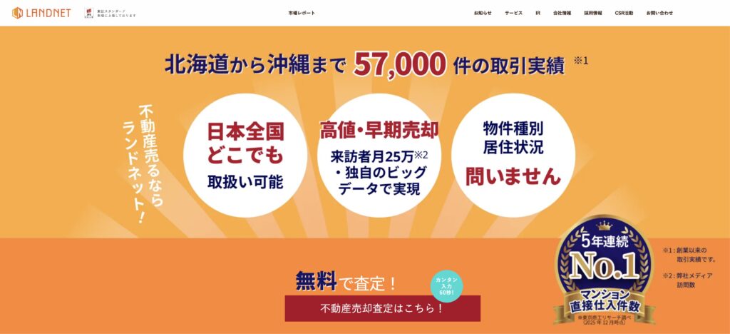 ランドネット