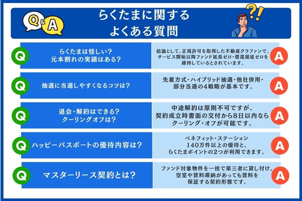 らくたまに関するよくある質問