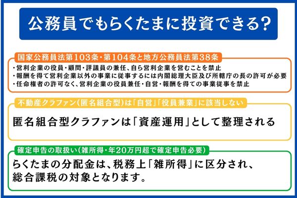 公務員でもらくたまに投資できる？