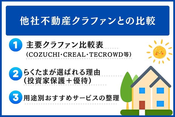 他社不動産クラファンとの比較