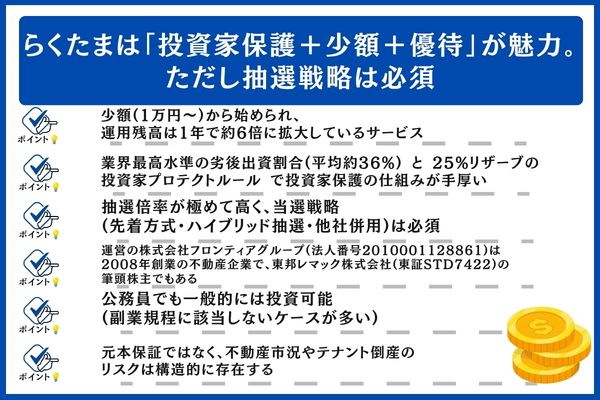 らくたまは「投資家保護＋少額＋優待」が魅力。ただし抽選戦略は必須