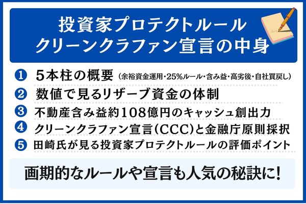 投資家プロテクトルール・クリーンクラファン宣言の中身