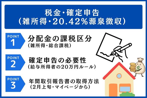 税金・確定申告(雑所得・20.42%源泉徴収)