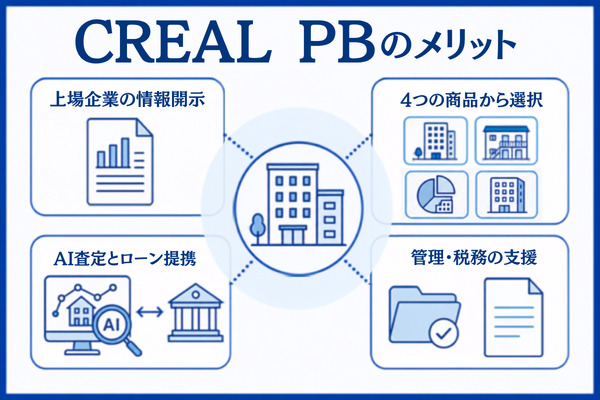 評判から分かるCREAL PB（クリアルPB）のメリット