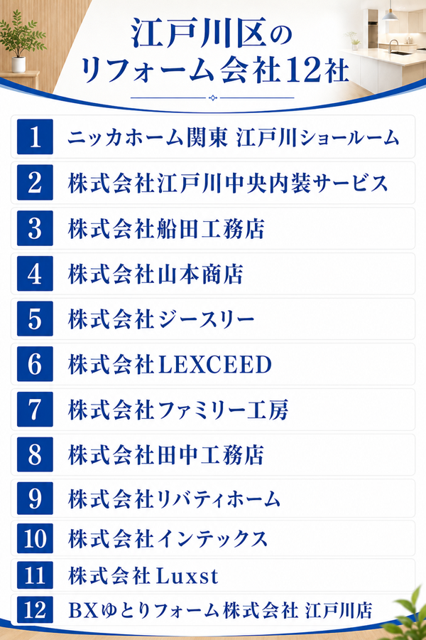 江戸川区のリフォーム会社12社|対応工事と拠点で比べる