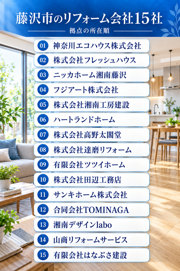 藤沢市のリフォーム会社15社｜拠点の所在順